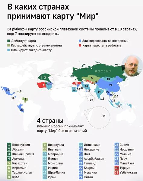 Политологи о новых санкциях Запада: «Нам запрещают фактически все, кроме воздуха» — Новые Известия - новости России и мира сегодня2